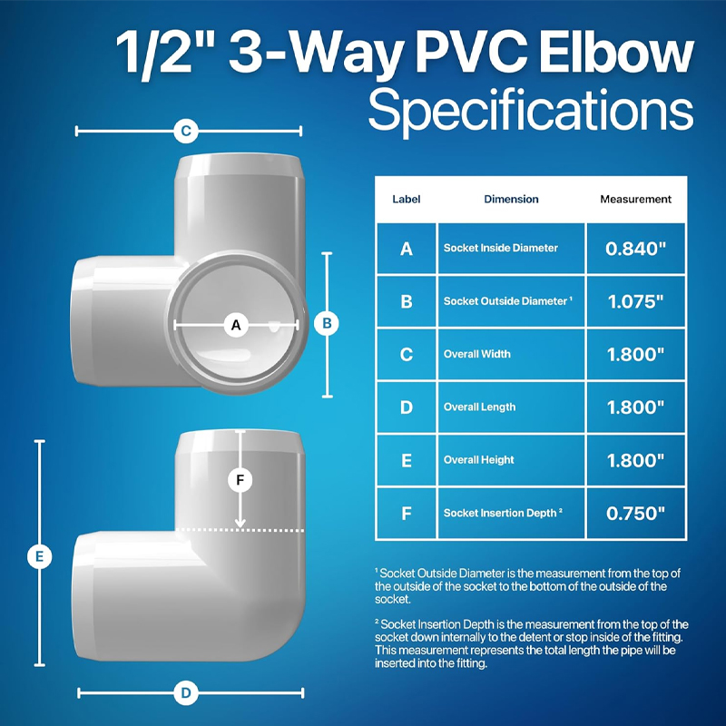 Accesorio de PVC de grado mueble de 1/2" con codo de 3 vías, color blanco, fabricado en EE. UU., resistente a los rayos UV y a los impactos, diámetro real del conector: 0,840" (paquete de 10) - Imagen 3